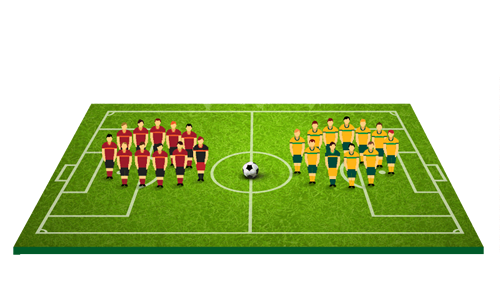サッカー規則